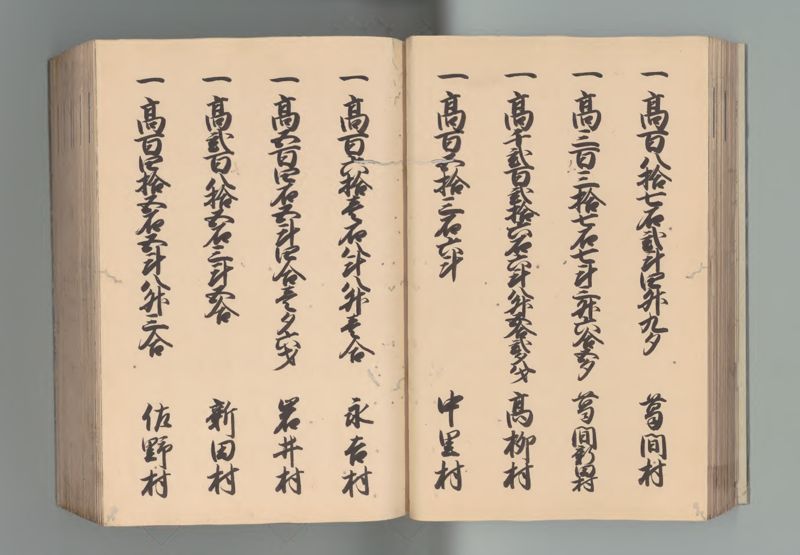 上総国郷帳 - ページ 35