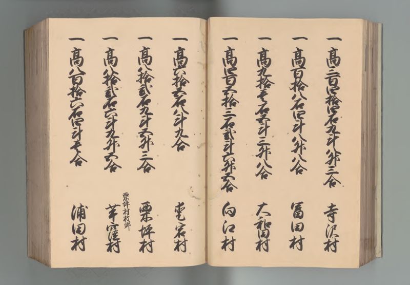 上総国郷帳 - ページ 39