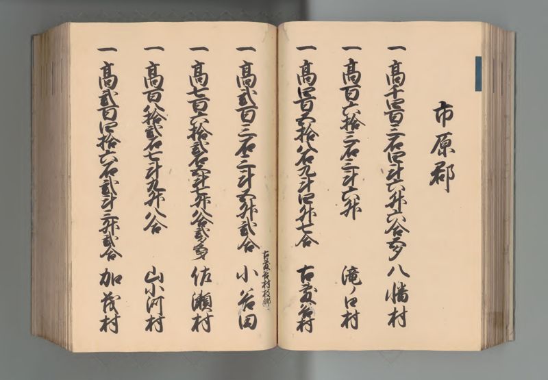 上総国郷帳 - ページ 52