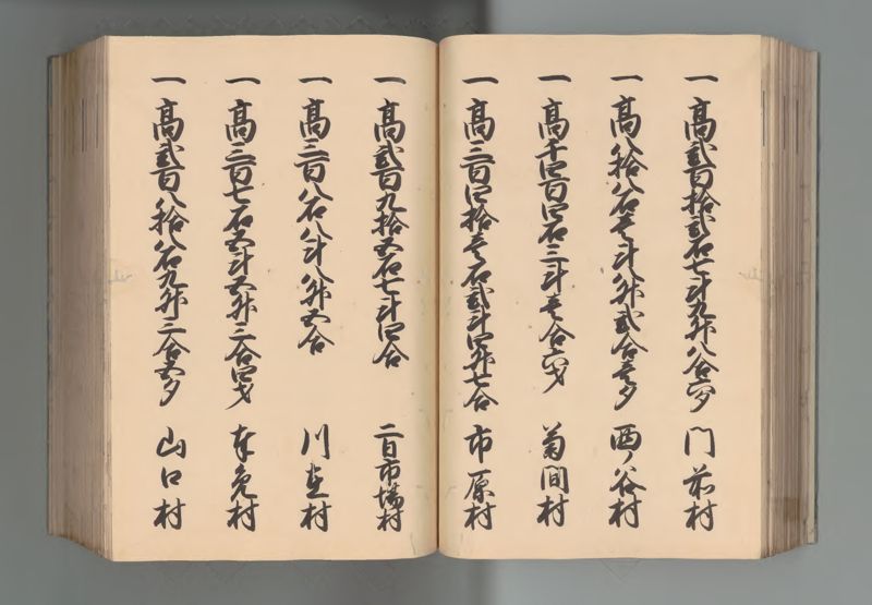 上総国郷帳 - ページ 55