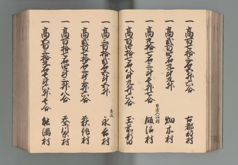 上総国郷帳 - ページ 58