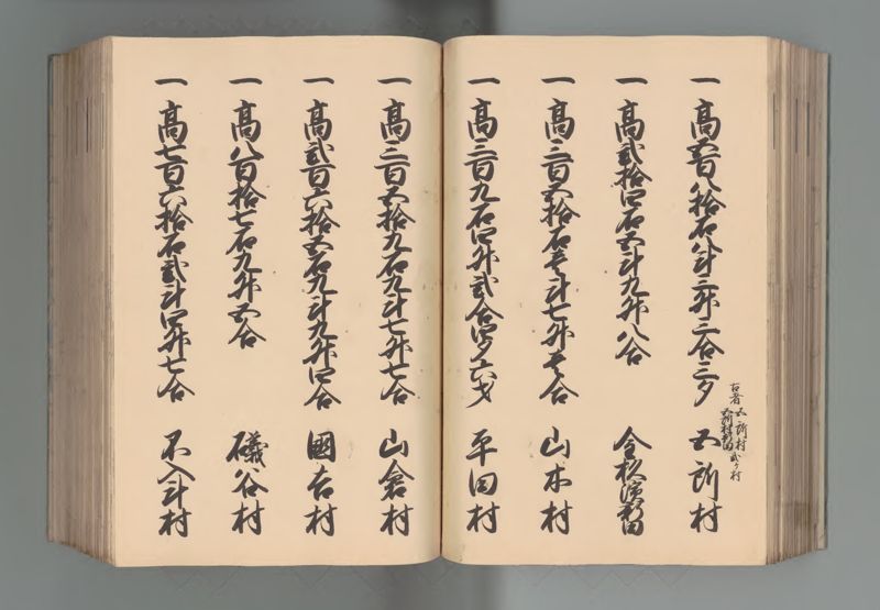 上総国郷帳 - ページ 61
