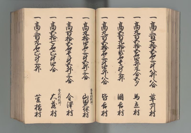 上総国郷帳 - ページ 62