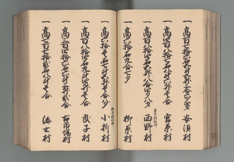 上総国郷帳 - ページ 66