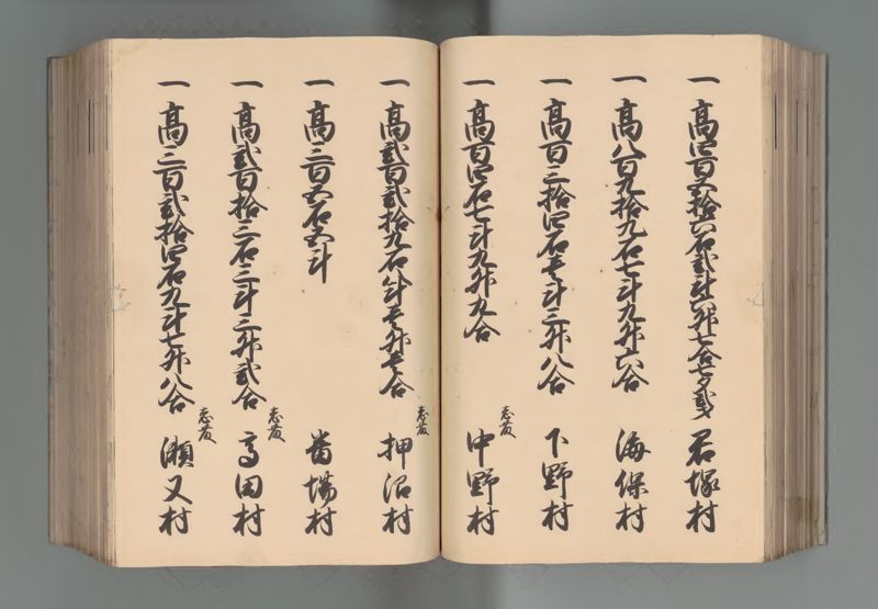 上総国郷帳 - ページ 68
