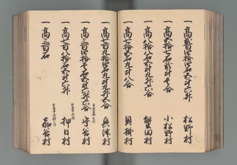 上総国郷帳 - ページ 79