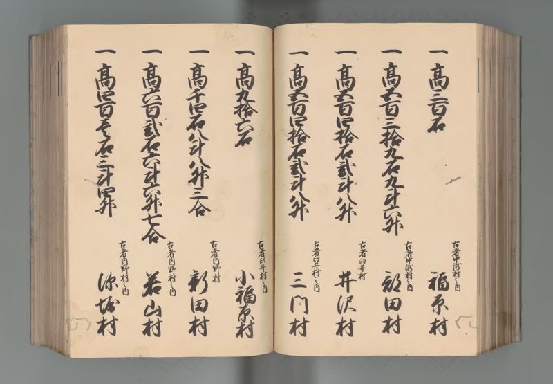 上総国郷帳 - ページ 80
