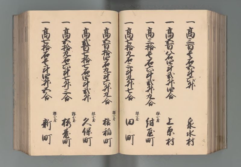 上総国郷帳 - ページ 84