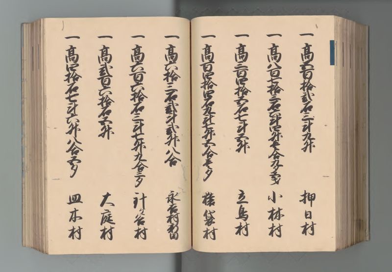 上総国郷帳 - ページ 104