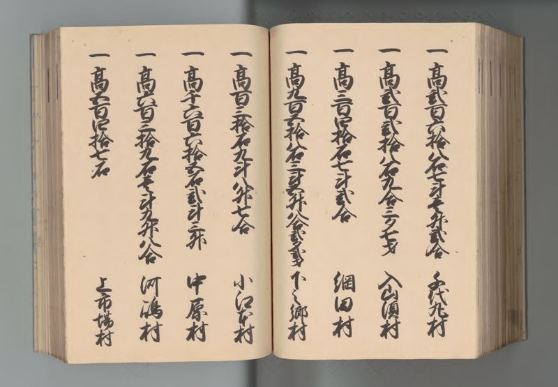 上総国郷帳 - ページ 112