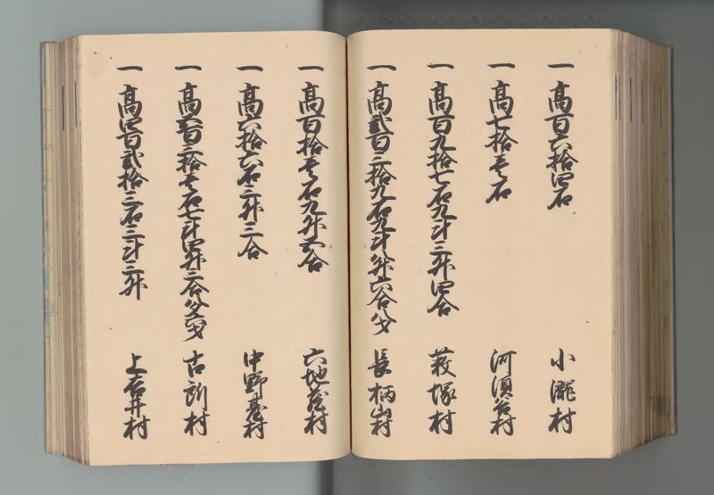 上総国郷帳 - ページ 113