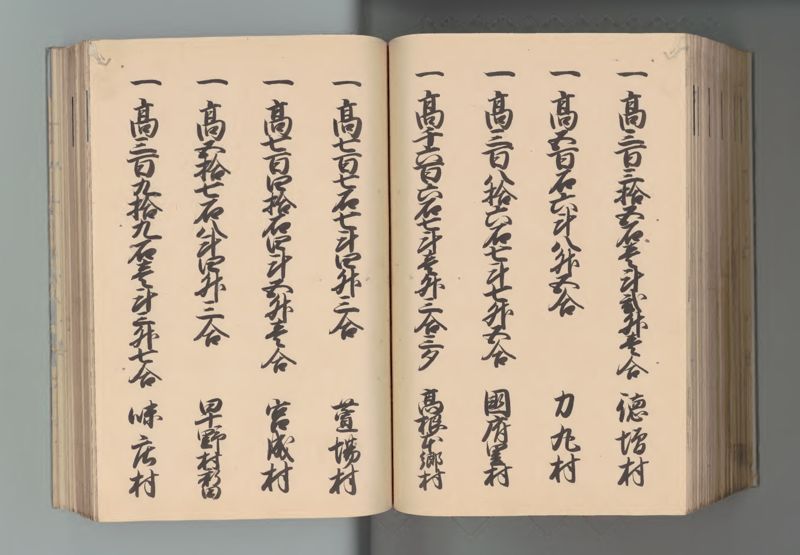 上総国郷帳 - ページ 118