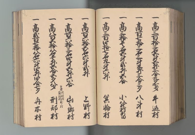 上総国郷帳 - ページ 120