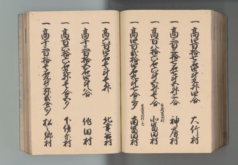 上総国郷帳 - ページ 125