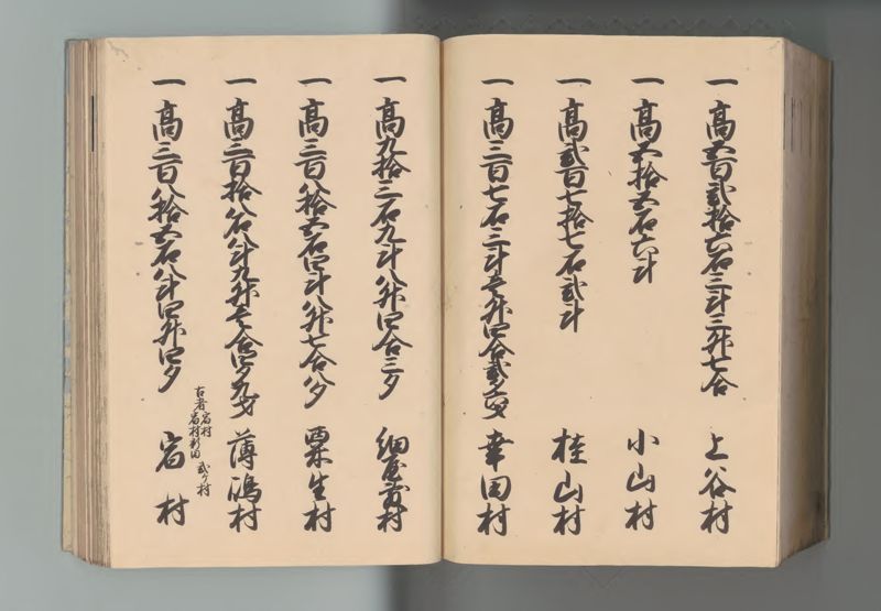 上総国郷帳 - ページ 127