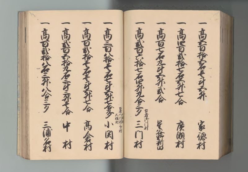 上総国郷帳 - ページ 128