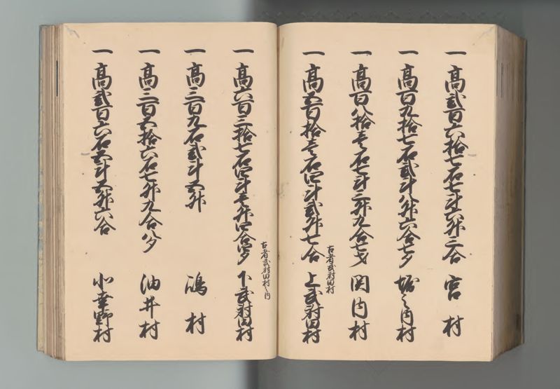 上総国郷帳 - ページ 129