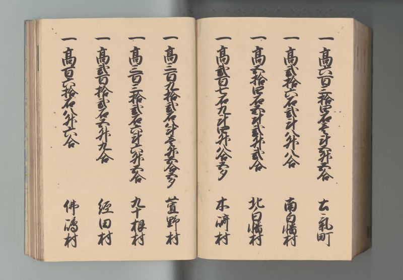 上総国郷帳 - ページ 132
