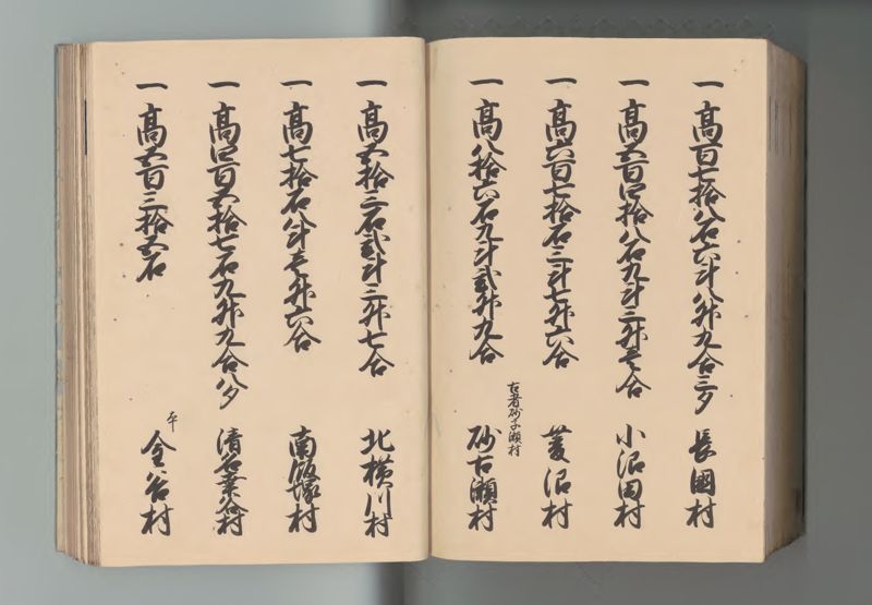 上総国郷帳 - ページ 133