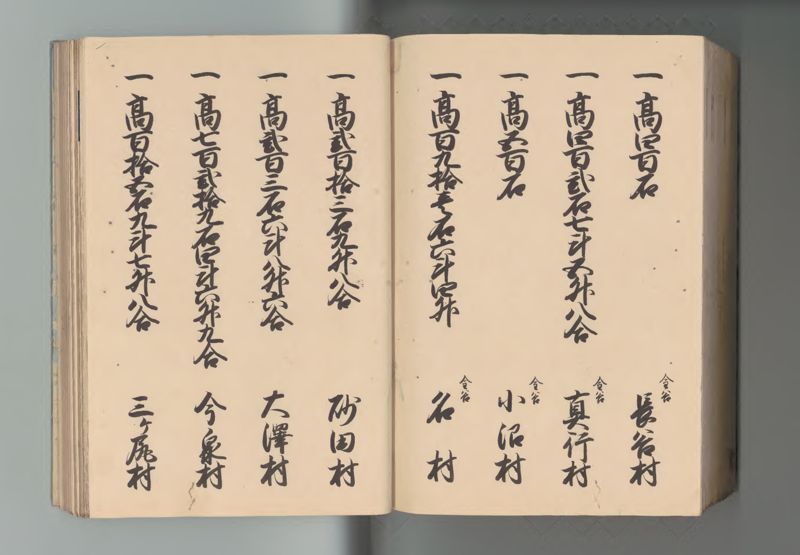 上総国郷帳 - ページ 134