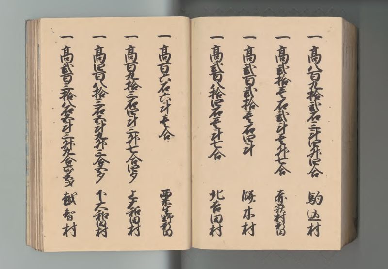 上総国郷帳 - ページ 136
