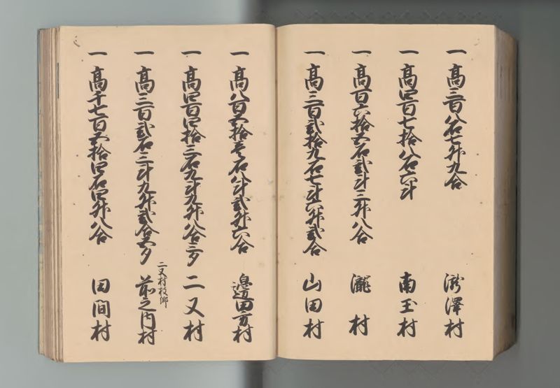 上総国郷帳 - ページ 137