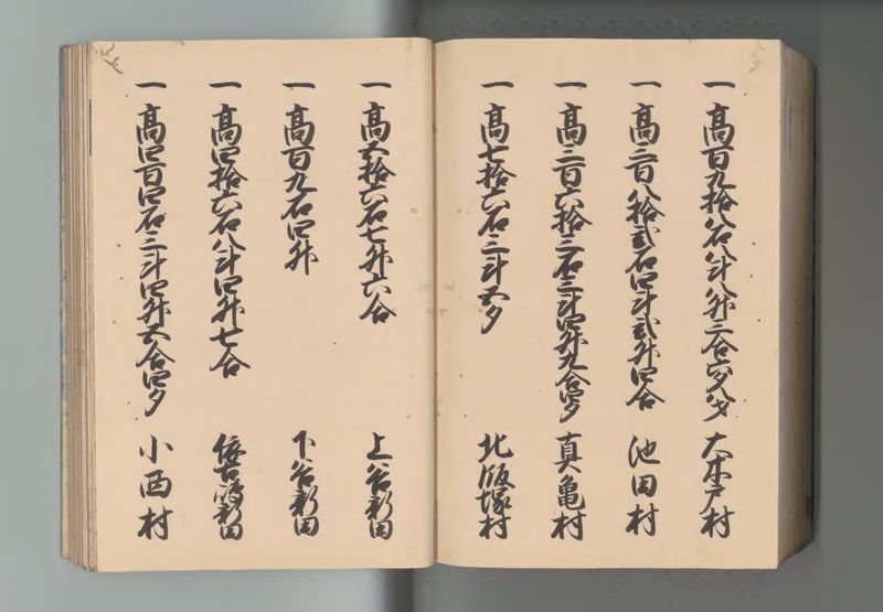 上総国郷帳 - ページ 138
