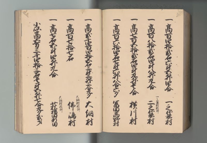 上総国郷帳 - ページ 139