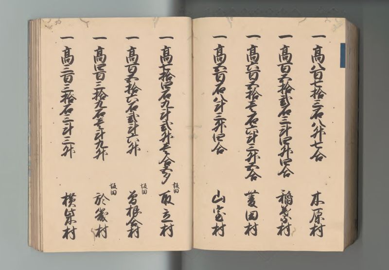 上総国郷帳 - ページ 141