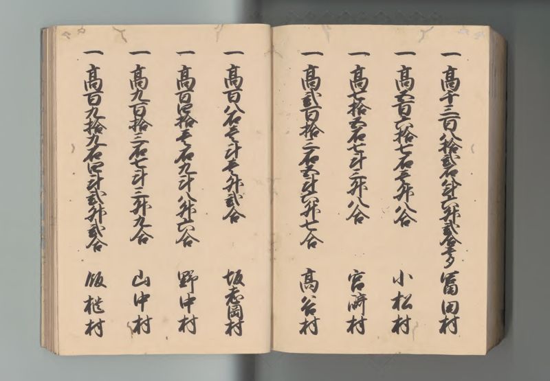 上総国郷帳 - ページ 144