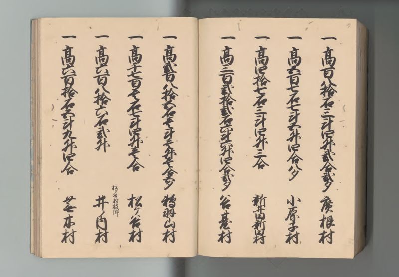 上総国郷帳 - ページ 146