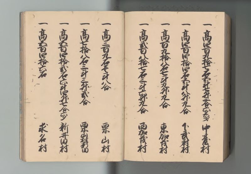 上総国郷帳 - ページ 148