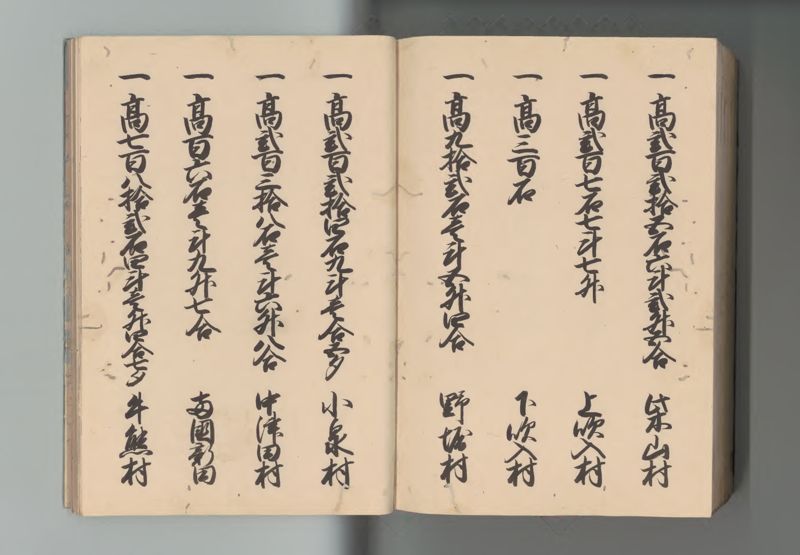 上総国郷帳 - ページ 149