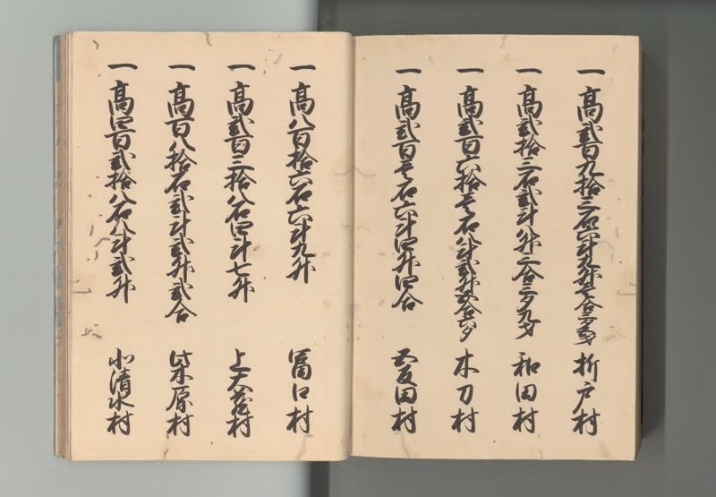 上総国郷帳 - ページ 150