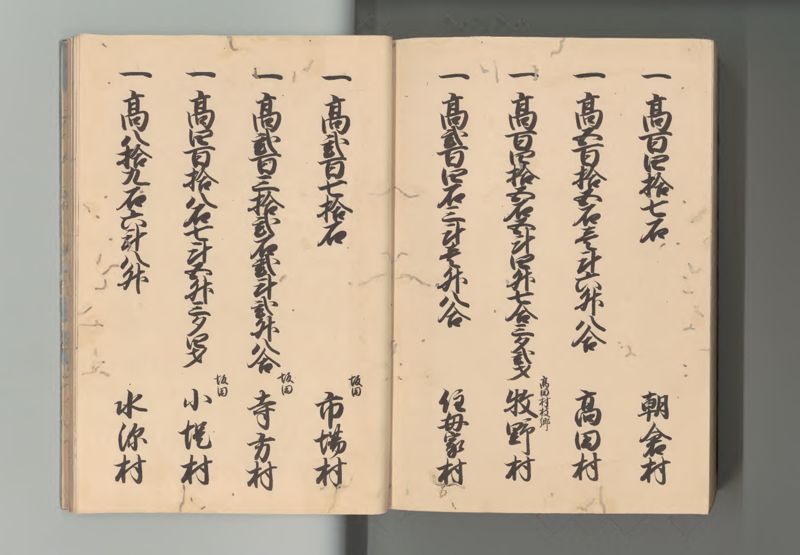 上総国郷帳 - ページ 152