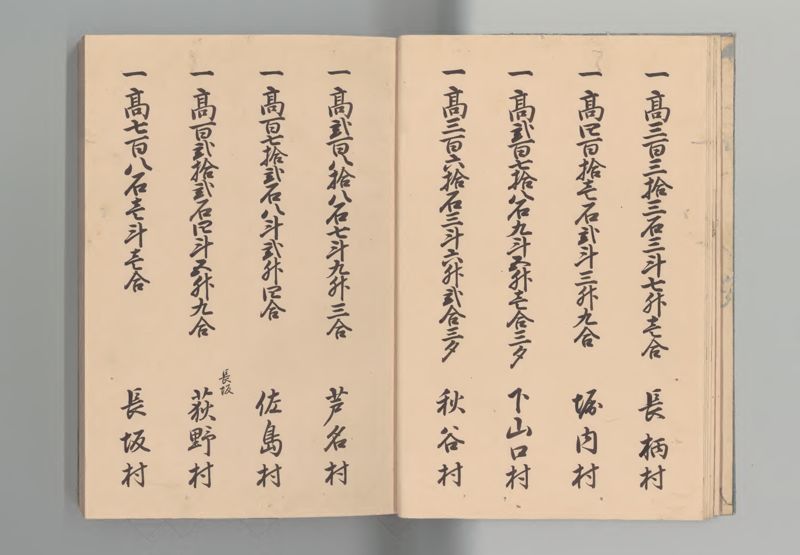 相模国郷帳 - ページ 8