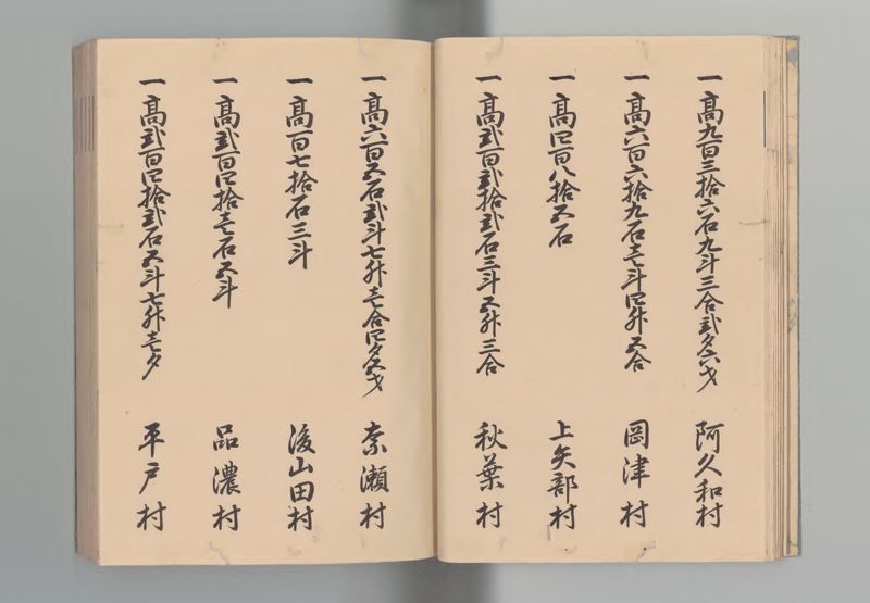 相模国郷帳 - ページ 14