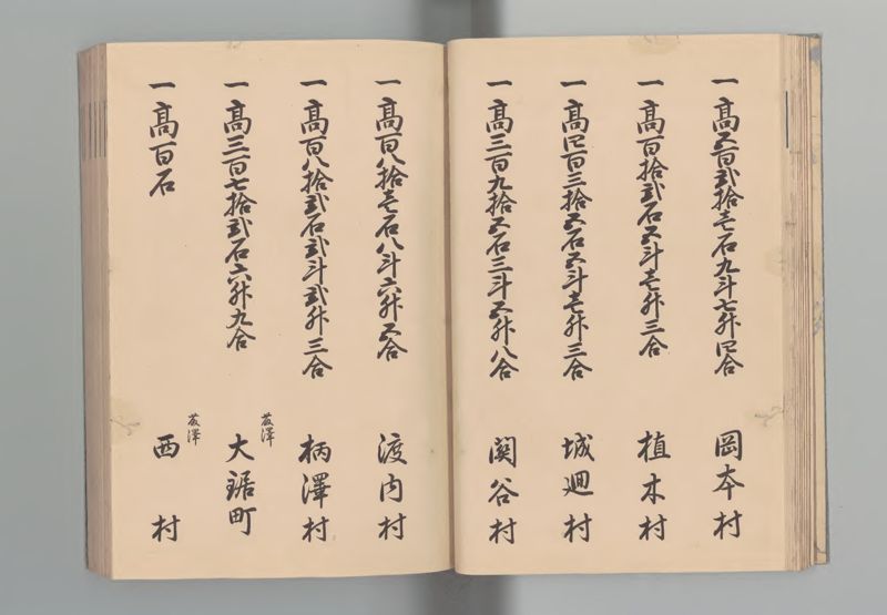 相模国郷帳 - ページ 19