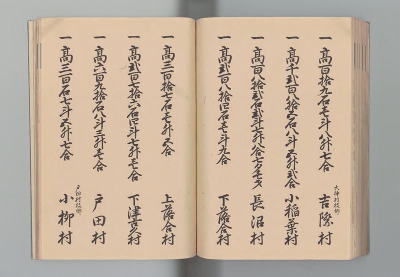 相模国郷帳 - ページ 80