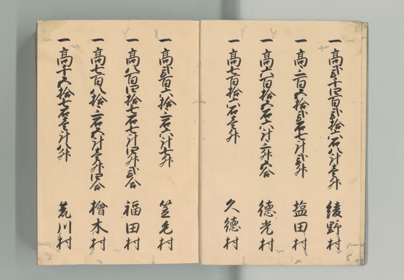 美濃国郷帳 - ページ 3