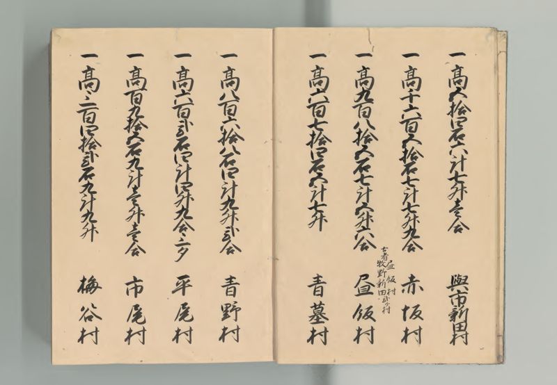 美濃国郷帳 - ページ 5