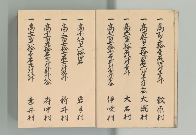 美濃国郷帳 - ページ 6