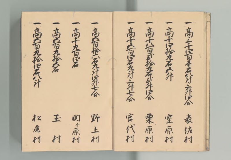 美濃国郷帳 - ページ 7