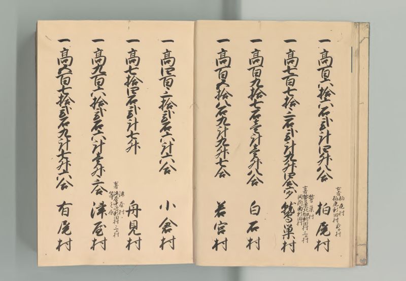 美濃国郷帳 - ページ 10