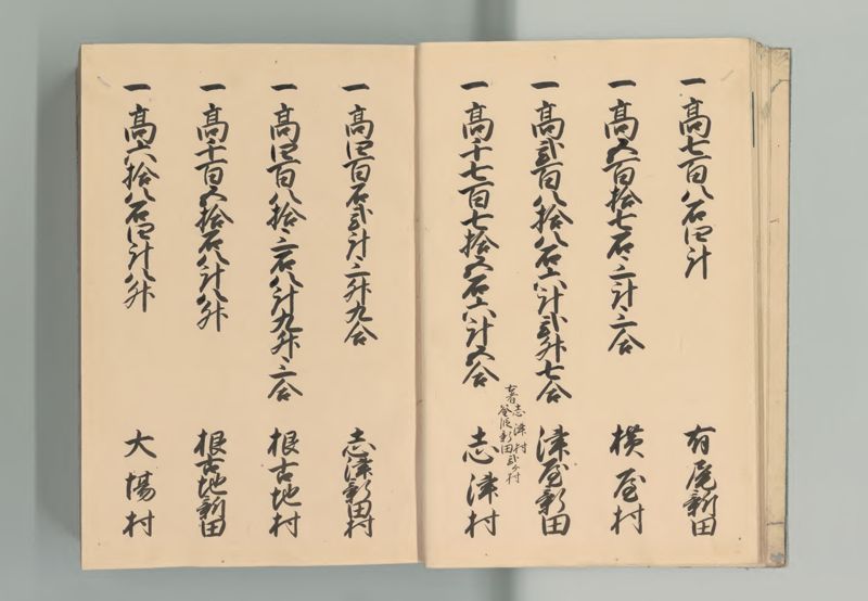 美濃国郷帳 - ページ 11