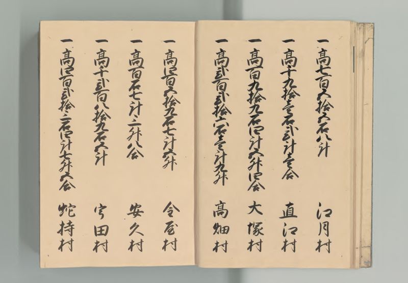 美濃国郷帳 - ページ 14