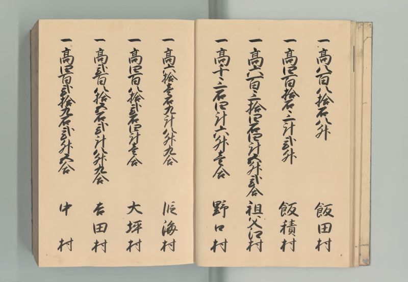 美濃国郷帳 - ページ 15