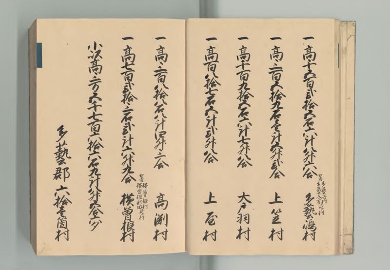 美濃国郷帳 - ページ 16