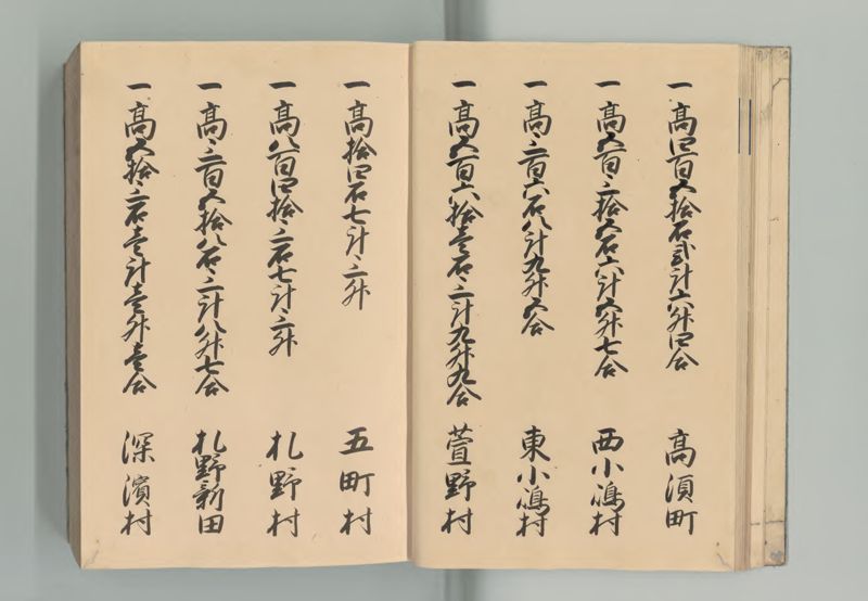 美濃国郷帳 - ページ 18