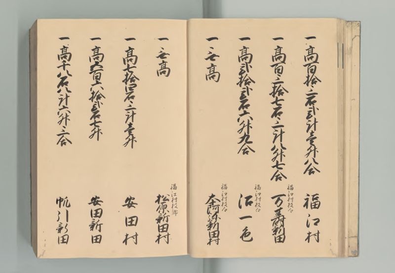 美濃国郷帳 - ページ 19